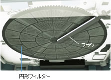 業務用エアコンのフィルター