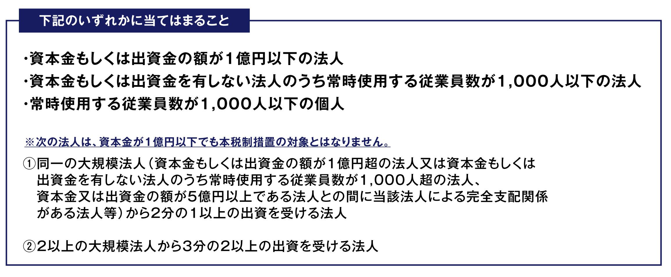 「中小企業の設備投資に対する固定資産税の減免」の対象者に関する詳細情報