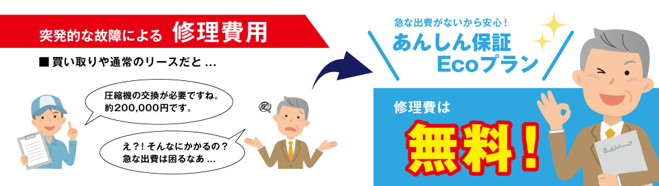 あんしん保証Ecoプランなら修理費無料