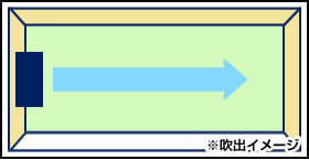 天井カセット形1方向吹出のメリット・デメリット