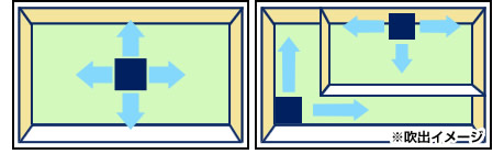 ワンダ風流のメリット・デメリット