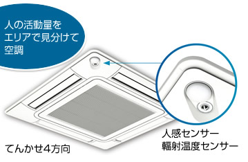 日立の天カセに装備されたセンサー