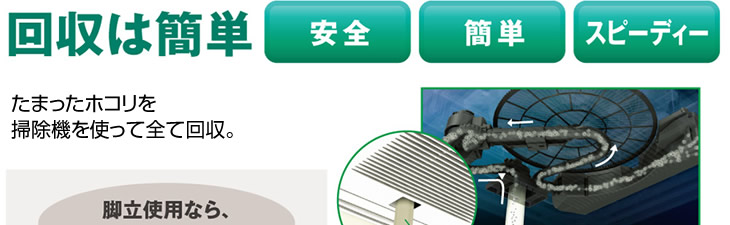 回収は簡単・安全・スピーディー