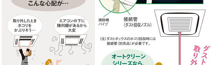 掃除機のパイプを接続管に繋げて吸い取るだけ