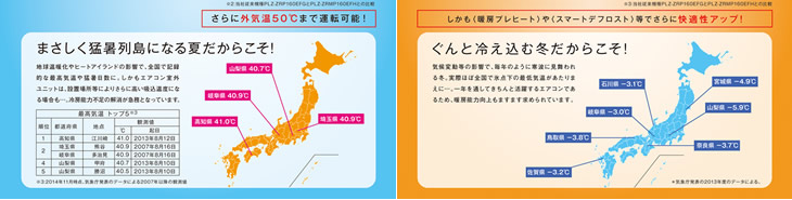 猛暑や寒冷どちらにも最適な業務用エアコンです