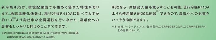 新冷媒R32は、環境配慮面でも極めて優れた特性があります