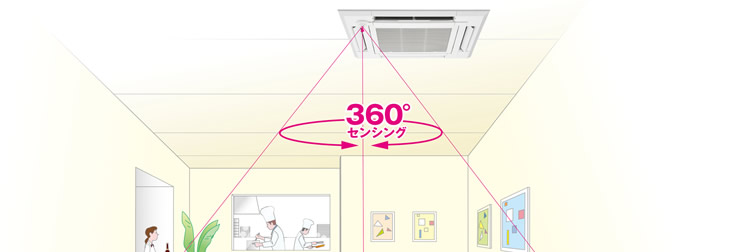 センサーの動作イメージ