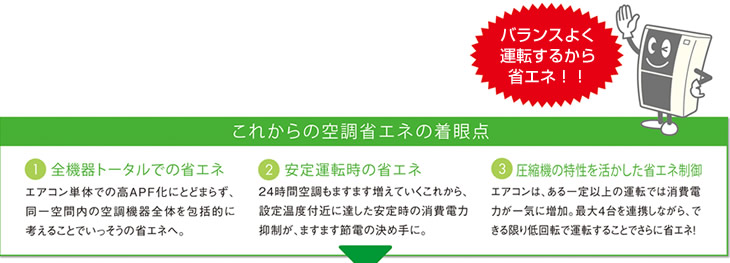 これからの空調省エネの着眼点
