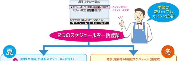 2つのスケジュールを一括登録