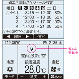 省エネ運転スケジュールイメージ