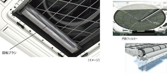 フィルター自動清掃で快適性や省エネ効果を持続!