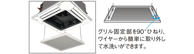 オートグリル昇降機能で省エネ効果の持続が可能！