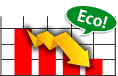 電力の基本料金を抑制する